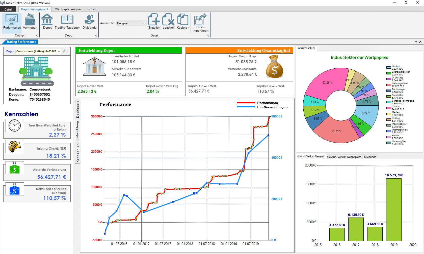 Börsensoftware: Cockpit-Investiertes Kapital