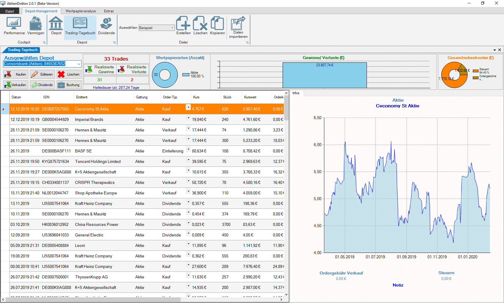 Börsensoftware: Trading-Tagebuch